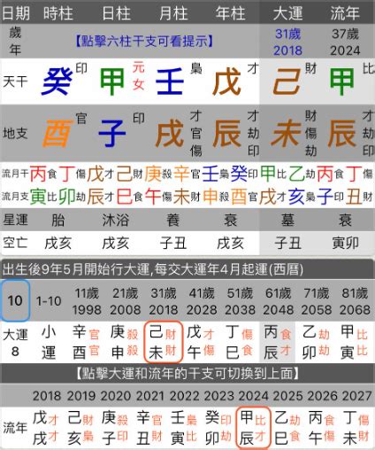 八字 生剋|【八字命理雜論】五行生剋之生活論述 